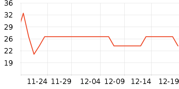 �˺�������������ʷ�۸�