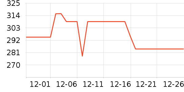 ����ȡů����ʷ�۸�