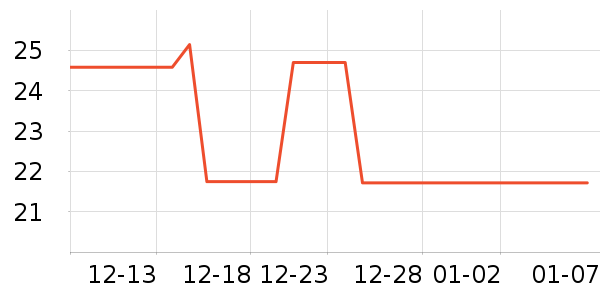�����׵綯��ˢ��ʷ�۸�