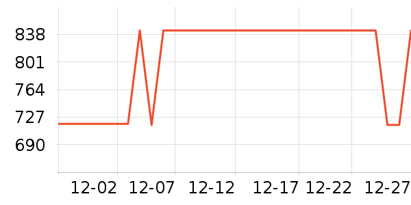 �ǽ�С��ѼϴЬ����ʷ�۸�