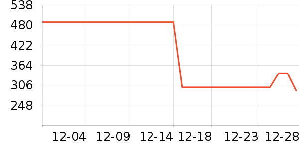 ˹�����˶�Ь��ʷ�۸�