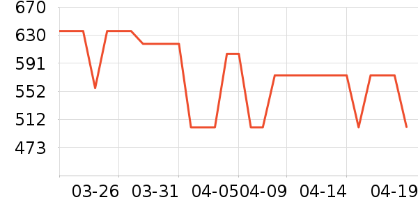 ������K���ָ/������ʷ�۸�