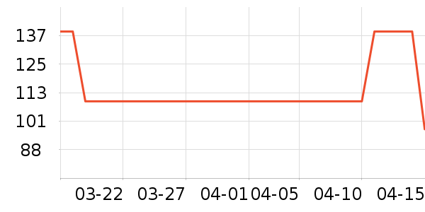 ALPINT MOUNTAIN�����װ��ʷ�۸�