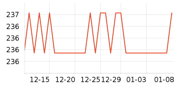 ����������ʷ�۸�