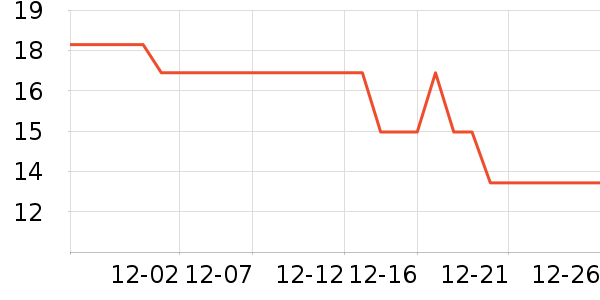 �ʫ��������ʷ�۸�