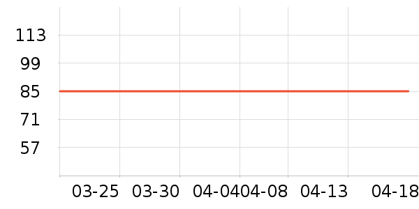 �۷��ϴ����װ��ʷ�۸�