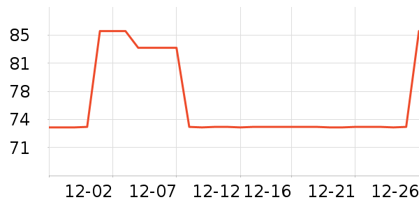 ����С����ʷ�۸�