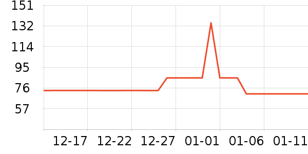 ����С����ʷ�۸�