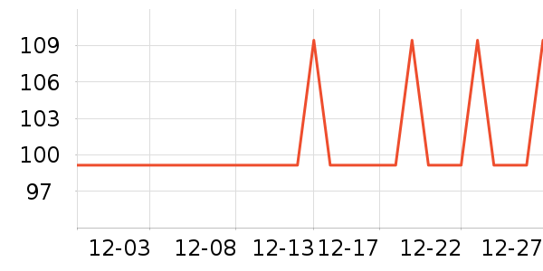 �ൺơ��ơ����ʷ�۸�