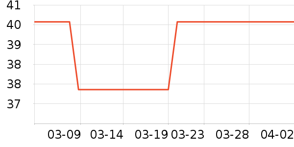 ʮ�½ᾧ����������ʷ�۸�