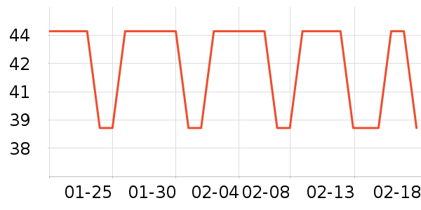 ������Ĥ������ʷ�۸�