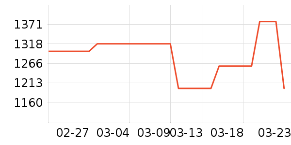 �����������ⱳ����ʷ�۸�