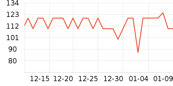 KINGCATCOFFEE����/�̲���ʷ�۸�