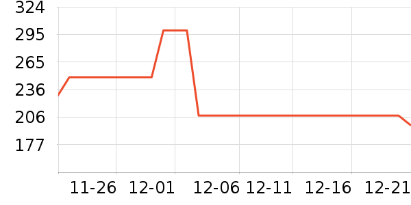 �����۷幷��ʳ��ʷ�۸�