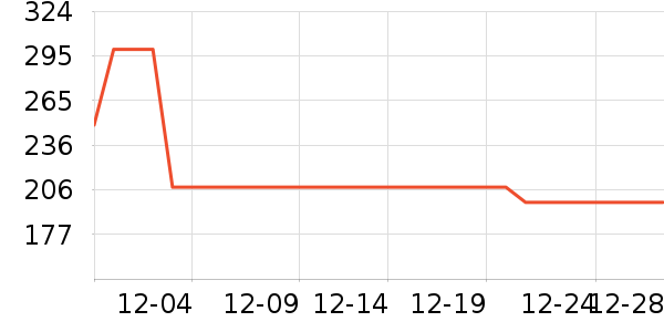 �����۷幷��ʳ��ʷ�۸�