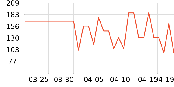 �����۷幷��ʳ��ʷ�۸�