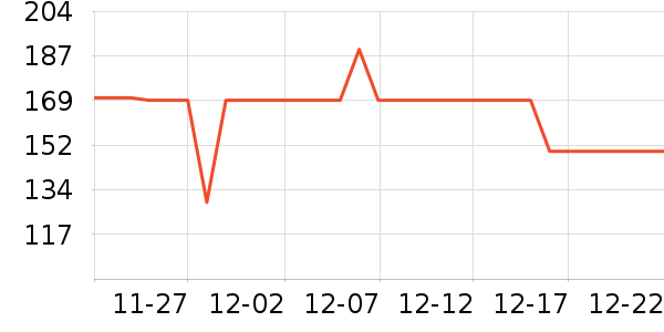 �����۷幷��ʳ��ʷ�۸�