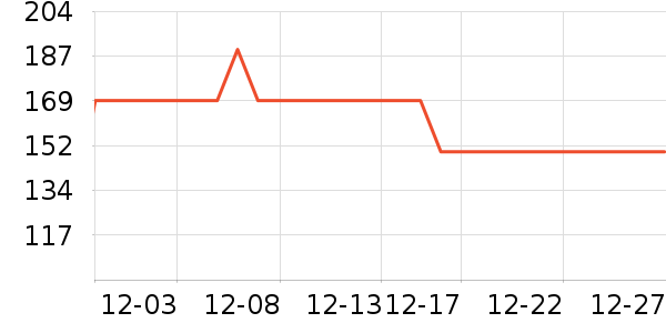 �����۷幷��ʳ��ʷ�۸�