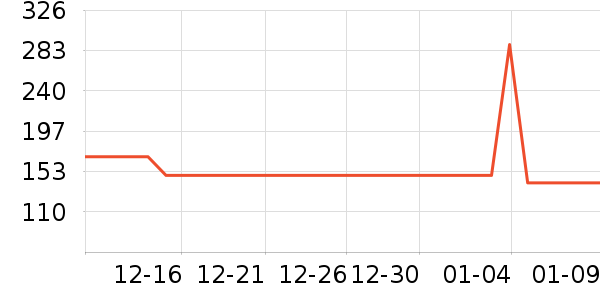 �����۷幷��ʳ��ʷ�۸�