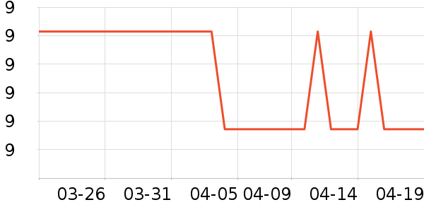 ��ٻ������ױ������ʷ�۸�
