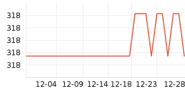 �����Ůʽţ�п�/���п�/�̿���ʷ�۸�