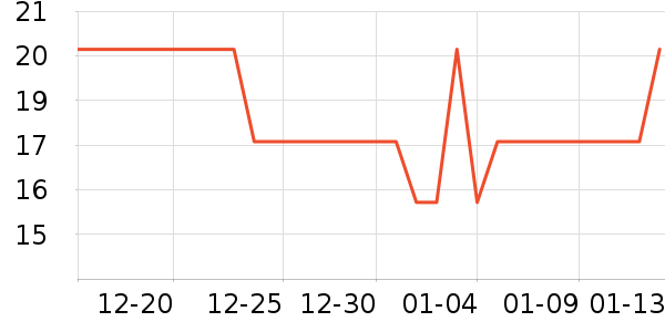 ��������/ϴ������ʷ�۸�