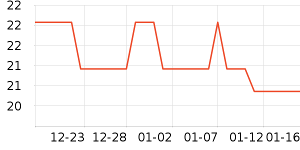 ����������Ʒ��ʷ�۸�