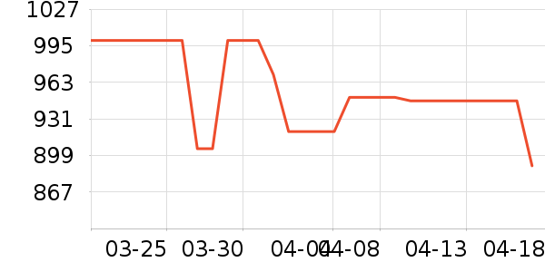 �Ͽ�ٯ���г���ʷ�۸�