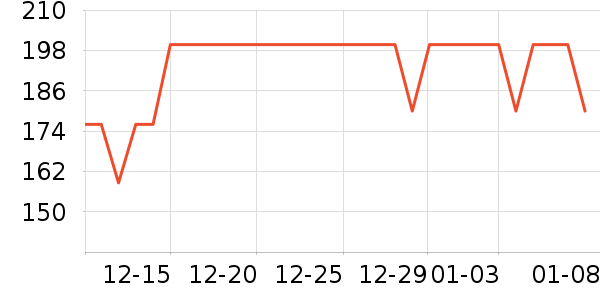 �Ͽ�ٯ�����װ��ʷ�۸�