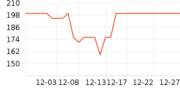 �Ͽ�ٯ�����װ��ʷ�۸�