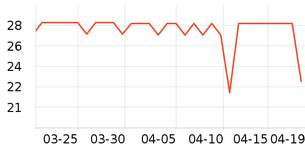 �����󱦱���ʳ��ʷ�۸�