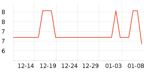 �軨Ĩ��/�ٽ಼��ʷ�۸�