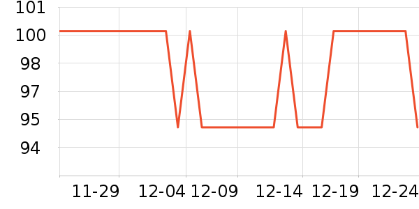 �Ͽ�ٯ�����װ��ʷ�۸�