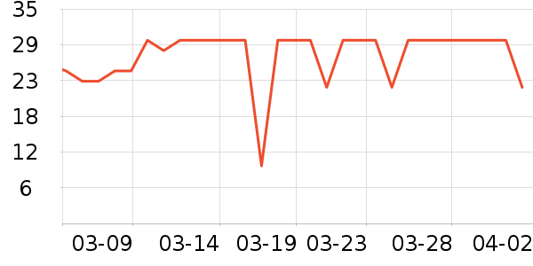 �巼ի���/������ʷ�۸�