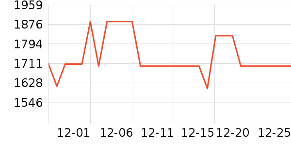 �ش俧�Ȼ���ʷ�۸�