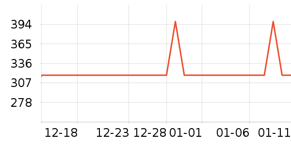 �����Ůʽţ�п�/���п�/�̿���ʷ�۸�