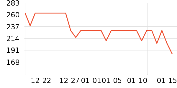 �����и�װ��ʷ�۸�