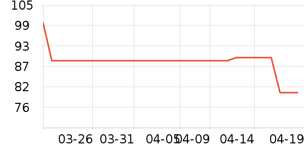 �Ͽ�ٯ��ͯЬ�����ʷ�۸�