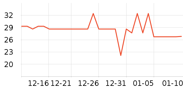 �����󱦱���ʳ��ʷ�۸�