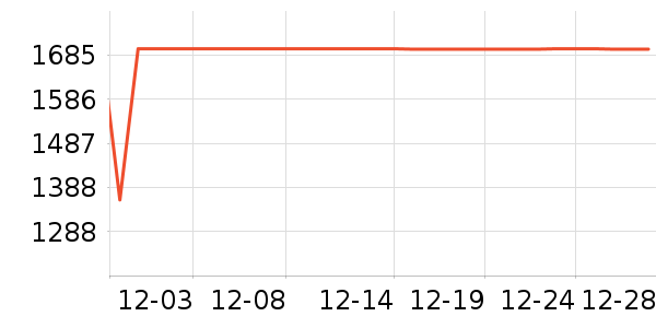 ͳ˧������ʷ�۸�