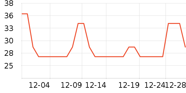 ���ë��/ԡ��/ԡ����ʷ�۸�