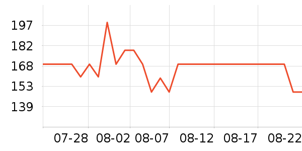 ΰ�״��������/��ͯ������ʷ�۸�