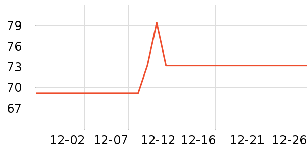 ��ľ������������ʷ�۸�