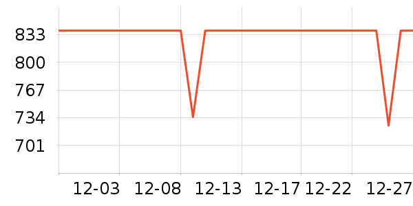 ��廬ѩ��Ʒ��ʷ�۸�