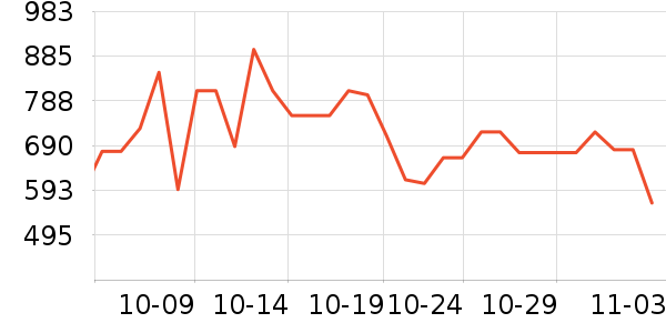 ����ԡ��/��������ʷ�۸�