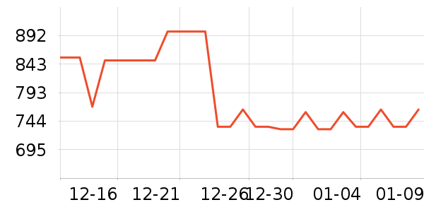 ����ԡ��/��������ʷ�۸�