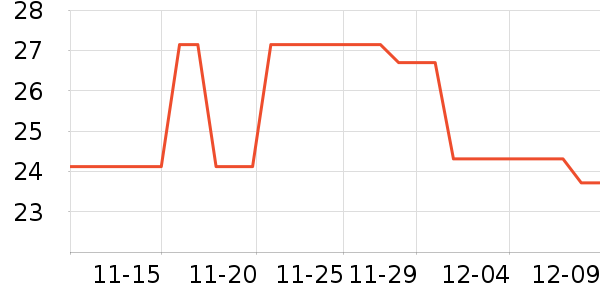 ��˼�ֻ������/��������ʷ�۸�