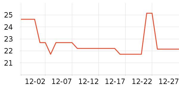 ��˼�ֻ������/��������ʷ�۸�