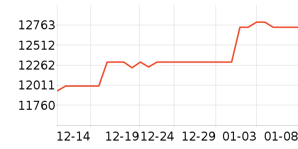 ��ҹ���̨ʽ��������ʷ�۸�