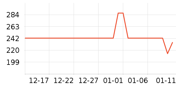 ɳ���Żƻƾ�/��������ʷ�۸�